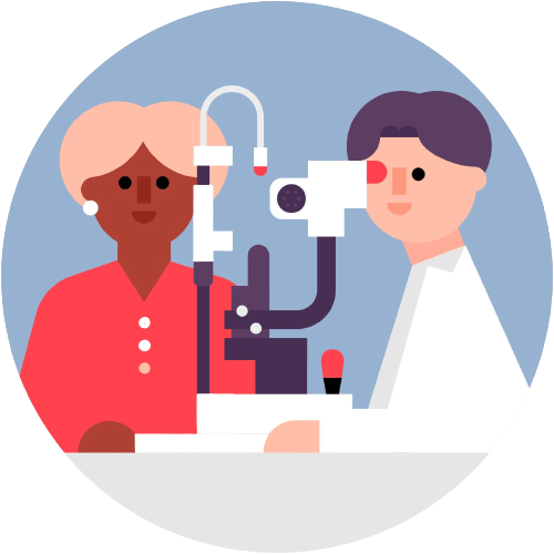 Diabetic Eye Care in NYC New York Ophthalmology